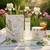 White Tea by Elizabeth Arden, 2 Piece Gift Set for Women