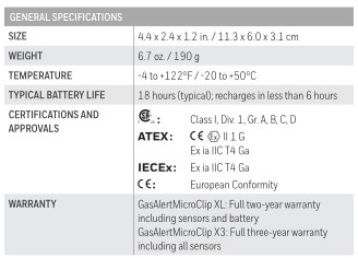 bw-gasalertmicroclip-series-general-descripción.jpeg