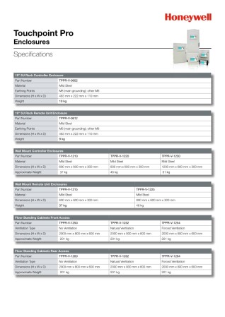 honeywell-触控点-PRO控制器-外壳规格-.jpeg