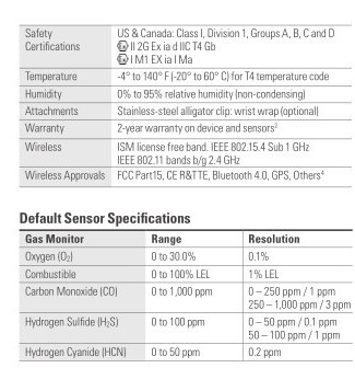 microrae-wireless-four-gas-monitor-specifications-b.jpg