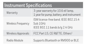 ppbrae-30000-voc monitor-specification.bjpeg.jpeg.com