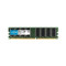 CT896446 - Crucial Technology 2GB DDR-400 PC3200 CL3 180-Pin DIMM