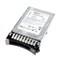 7XB7A00041 - Lenovo 1TB 7200RPM SAS 12Gb/s 3.5" HDD