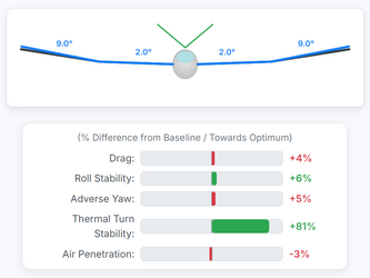 Announcing Angle Lab v1.0