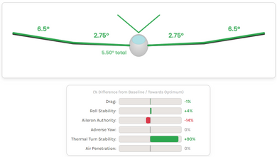Angle Lab Update: The Optimizer Slider Finally Earns Its Keep