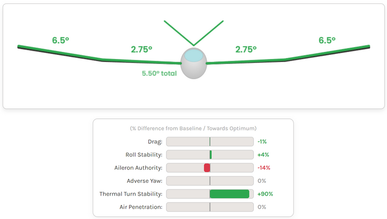 Angle Lab Update: The Optimizer Slider Finally Earns Its Keep