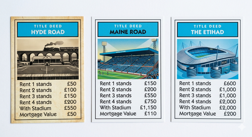 Manchester City Stadium Monopoly Cards - Triptych 