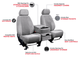 Infographic showing Velour Seat Covers features: side airbag/heated seat compatible, headrest covers, pockets, and access to controls.