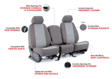 Infographic showing OEM Seat Covers features: side airbag/heated seat compatible, pockets, and access to controls.