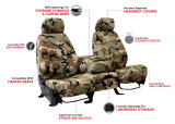 Military Camo Military Camo