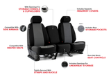 Infographic showing a pair of two-tone Cordura seat covers with callouts for waterproof material, custom-fit design, and durable construction.