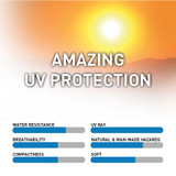 CoverKing Plugin Silverguard™ Sun CoverKing Plugin Silverguard™ Sun