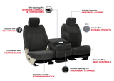 Infographic showing Velour CK Seat Covers features: console access, side airbag ready, pockets, and custom fit.