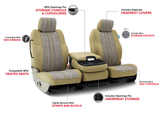 Infographic showing Saddle Blanket CK Seat Covers features: side airbag ready, console access, and storage pockets.