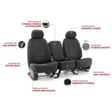 Infographic showing Cool-Max Seat Covers features: console access, side airbag ready, heated seat compatible, and storage pockets.