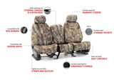 Infographic showing Realtree Camo NeoSupreme features: side airbag ready, console access, and storage pockets.