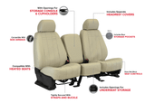 Infographic showing Imitation Leather Seat Covers features: side airbag/heated seat compatible, headrest covers, pockets, and access to controls.