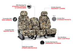 Infographic showing Realtree Waterproof Camo Seat Covers features: side airbags, heated seats, pockets, storage access, straps.