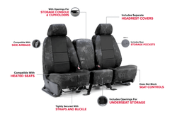 Infographic showing Luxury Line Kryptek Camo Seat Covers features: airbag/heated seat compatible, headrests, pockets, and access to controls.