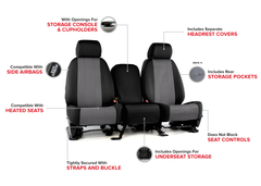 Infographic showing NeoSupreme Seat Covers features: storage console/cupholder access, side airbag, heated seats, pockets.