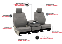 Infographic showing Rhinohide Seat Covers features: console access, side airbag ready, pockets, and custom fit.