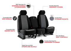 Infographic showing a pair of two-tone Toyota Waterproof Cordura seat covers with callouts for waterproof material, custom-fit design, and durable construction.