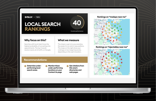 SEO Growth Package