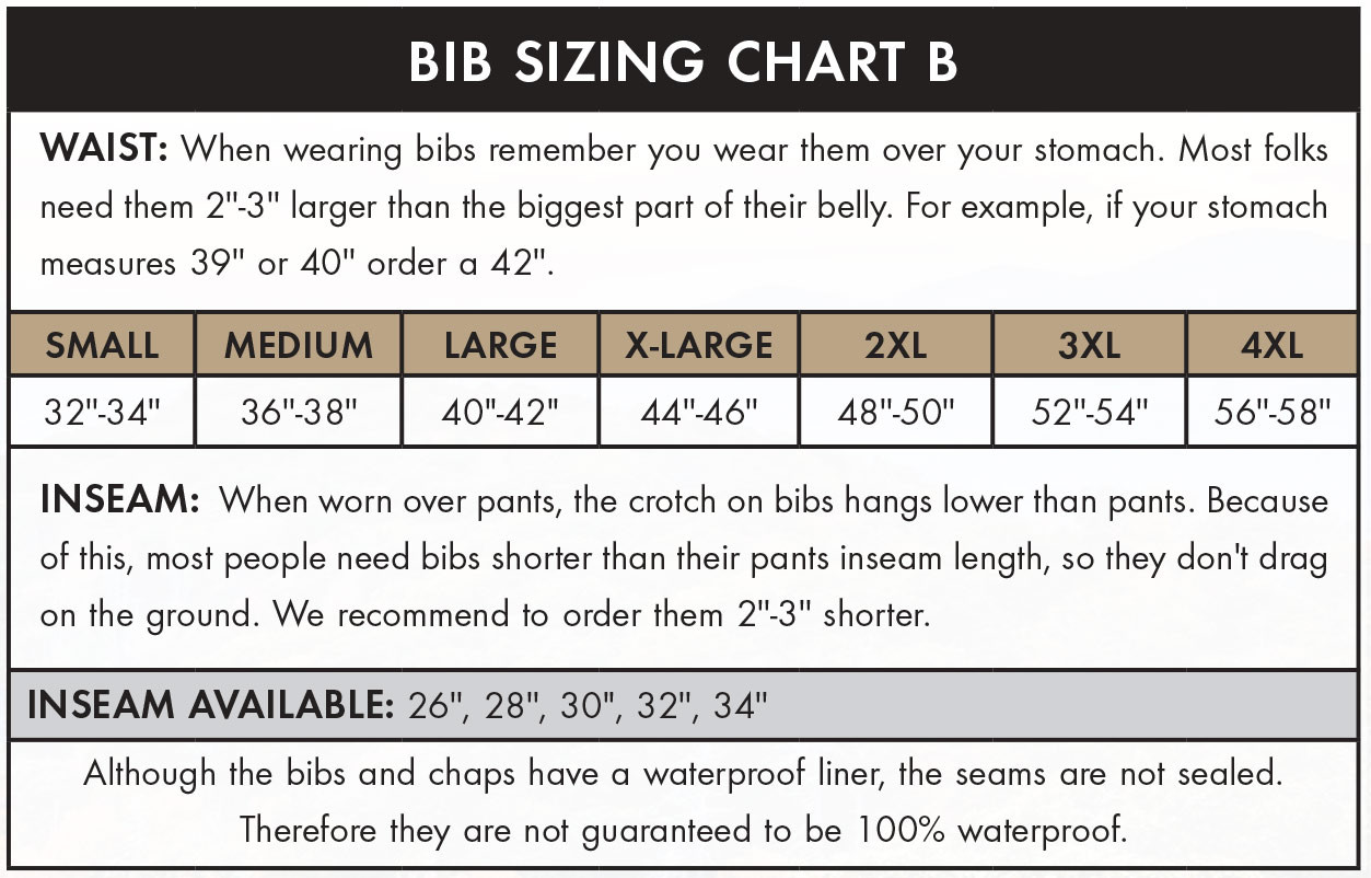 Dan's Waterproof Briar Fighter Bibs