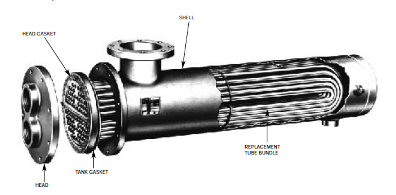G&P Troy Style BUIS Set (B) (サンド) SU1010-2 Bell & Gossett Tube Bundle For Heat Exchanger