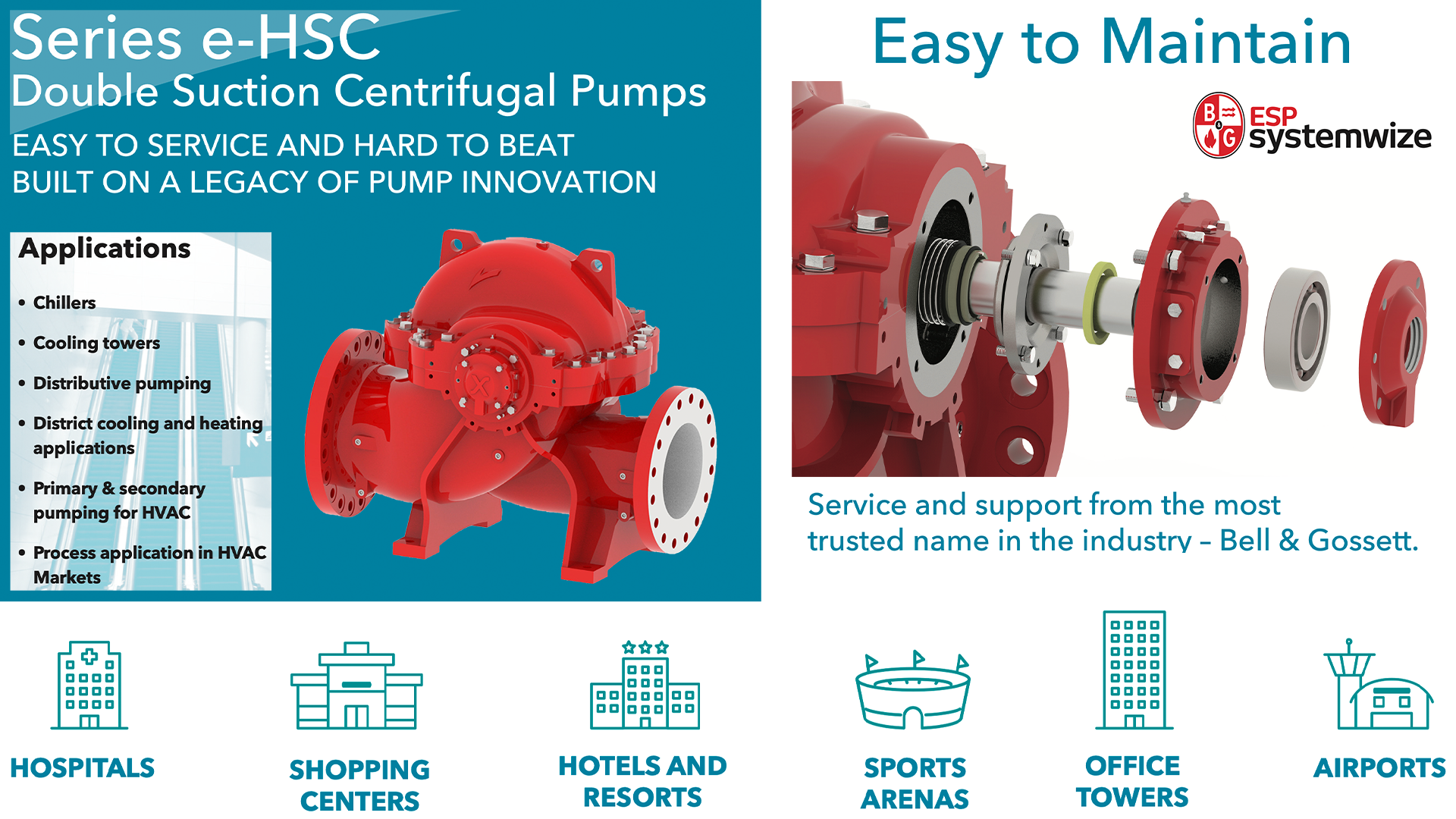 Bell & Gossett Pump Distributor Taco & Armstrong Pumps National