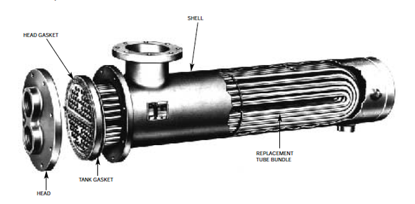 SU64-4 Bell & Gossett Tube Bundle For Heat Exchanger