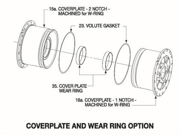 P5001014 Bell & Gossett Coverplate 2 Notch Machined For Wear Ring