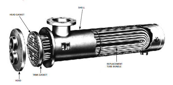 SU45-2 Bell & Gossett Tube Bundle For Heat Exchanger