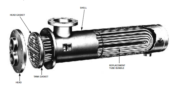 WU45-4 Bell & Gossett Tube Bundle For Heat Exchanger