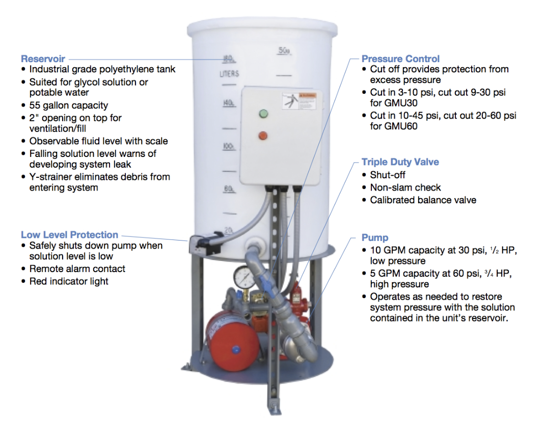bell--gossett-glycol-make-up-