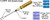 MIP Wrench Wraps, SAE #5130