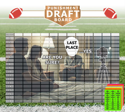 Cuck Draft Board Kit