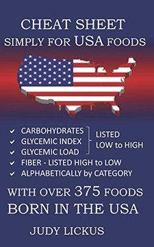 Cheat Sheet Simply for USA Foods: CARBOHYDRATE, GLYCEMIC INDEX, GLYCEMIC LOAD FOODS  Listed from LOW to HIGH + High FIBER FOODS Listed from HIGH TO ... CATEGORY with OVER 375 foods BORN IN THE USA