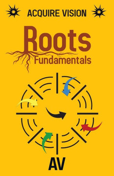 Roots, Fundamentals (Acquire Vision) Roots, Fundamentals (Acquire Vision)