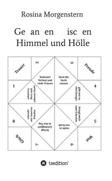 Gedanken Zwischen Himmel Und H?lle: Gedichte (German Edition) - 9783347376823