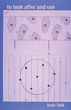 To Look After And Use