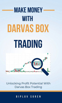 Make Money With Darvas Box Trading: Unlocking Profit Potential With Darvas Box Trading