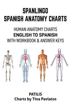 Spanlingo Spanish Anatomy Charts Spanlingo Spanish Anatomy Charts