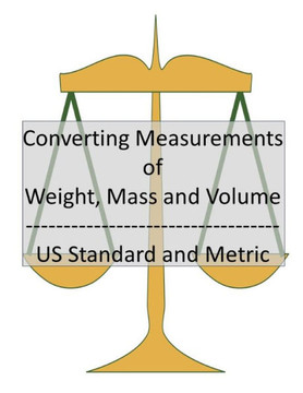 Converting Measurements of Weight, Mass and Volume: US Standard and Metric