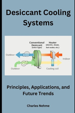 Desiccant Cooling Systems: Principles, Applications, and Future Trends