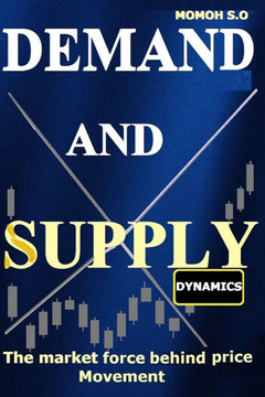 Demand and Supply Dynamics: The market force behind price movement