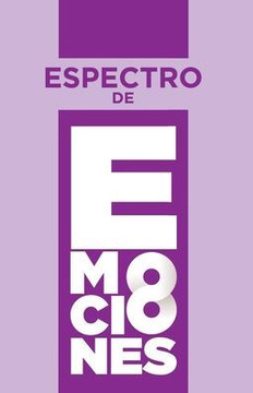 Espectro de Emociones
