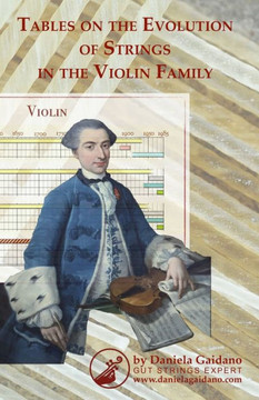Tables on the Evolution of Strings in the Violin Family