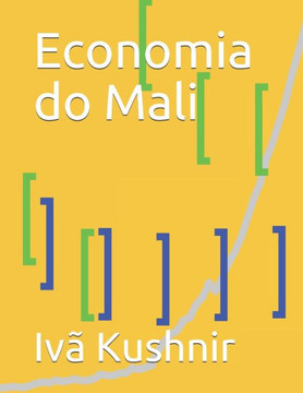Economia do Mali