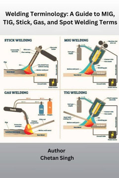 Welding Terminology: A Guide to MIG, TIG, Stick, Gas, and Spot Welding Terms Welding Terminology: A Guide to MIG, TIG, Stick, Gas, and Spot Welding Terms